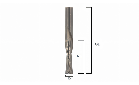 Schlichtfräser VHM Z3 - sautershop