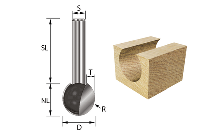 Kugelfräser - sautershop
