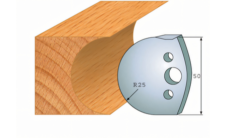 Profilmesser-Paar 543 - sautershop