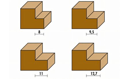 Falzfräser mit Anlauflager D 35 mm - sautershop