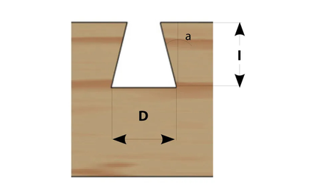 Zinkenfräser Z2 I-M118-12981 4