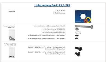sauter Einlegeplatte ELP1.0-TRI SA-ELP1.0-TRI 5