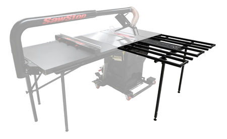Sawstop PCS Tischkreissäge 36", "MAX-Version" SAW-PCS36-MAX 4