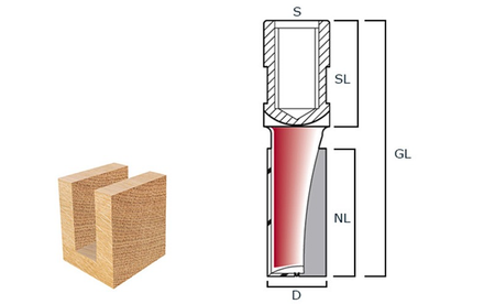 Nutfräser HW 22x25mm Innengewinde M12x1 - sautershop